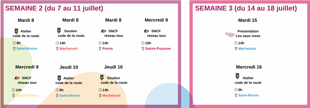 actu du 7 au18