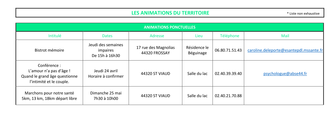 animations ponctuelles davril et mai